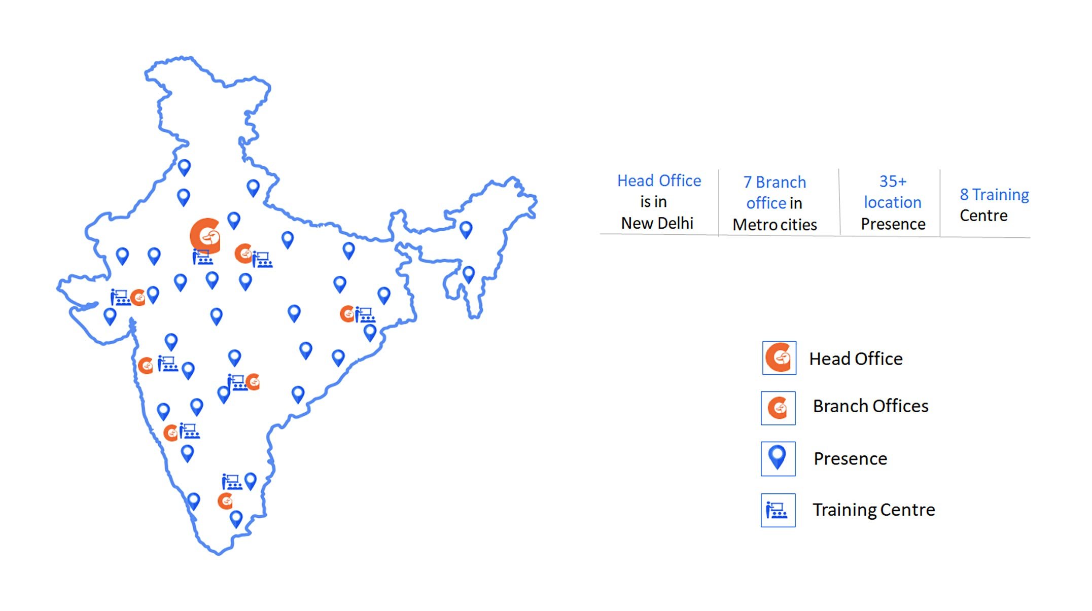 Goose Support Services presence across India