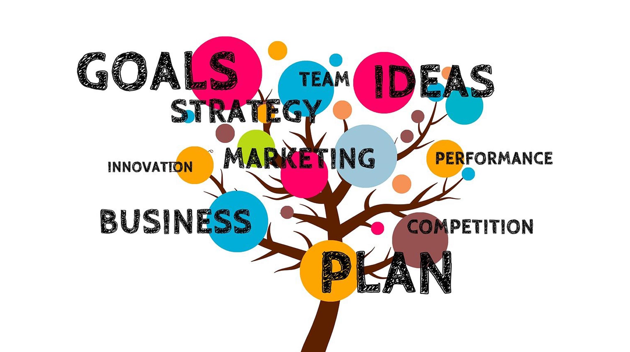 Our vision and mission